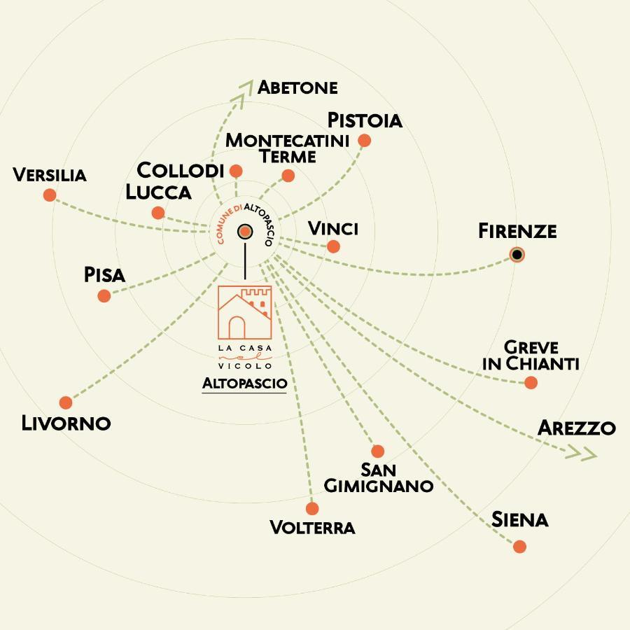 La Casa Nel Vicolo Lejlighed Altopascio Eksteriør billede
