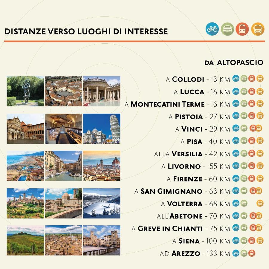 La Casa Nel Vicolo Lejlighed Altopascio Eksteriør billede
